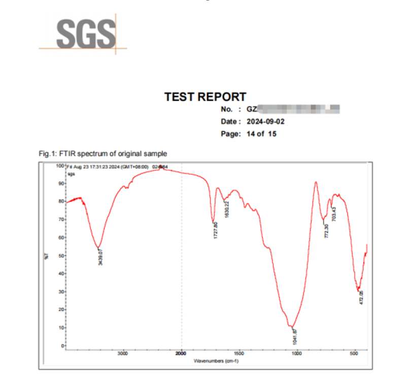 Камень Wayon без содержания кремнезема - подтверждение SGS.